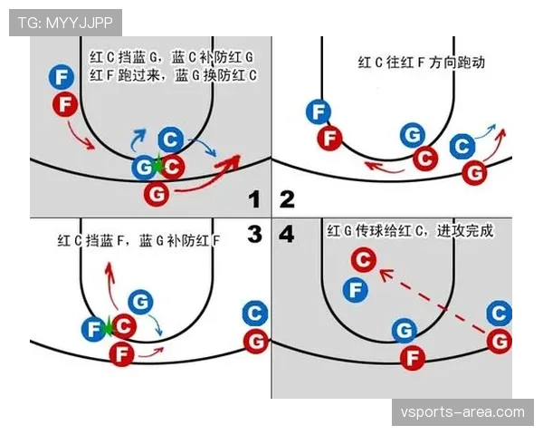 新手必看：篮球中非法掩护的正确判断与规则详解