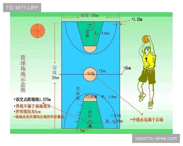 篮球规则中非法身体接触的定义与判定标准