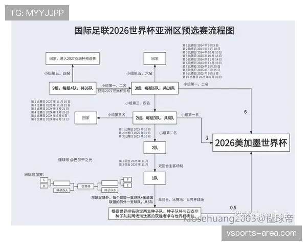 海地队冲击2026世界杯预选赛赛程分析与晋级前景预测 海地队冲击2026世界杯预选赛赛程分析与晋级前景预测