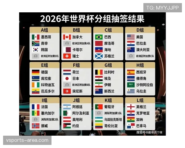 2026世界杯小组出线后还要踢几轮 2026世界杯小组出线后还要踢几轮