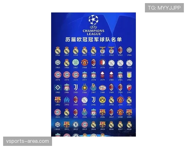 世界杯豪门球队入选热门名单一览