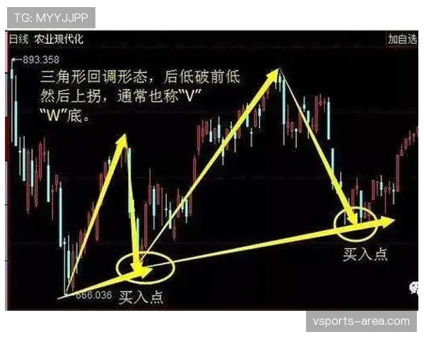 L组小组第一赔率与概率分析 L组小组第一赔率与概率分析