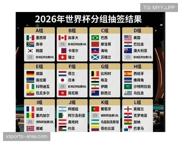 伊拉克世界杯进球数预测